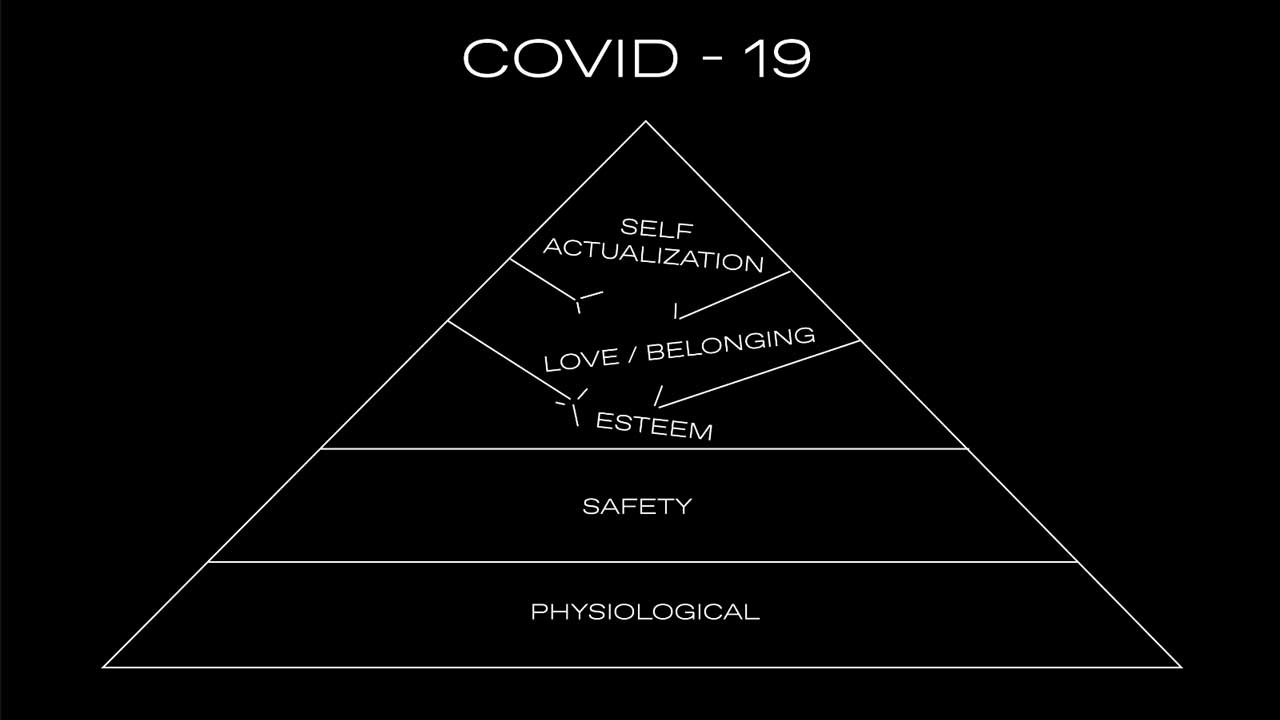 Q A How Maslow S Hierarchy Of Needs Can Help Brands Navigate Troubled Times Advertising Week 360 Aw360